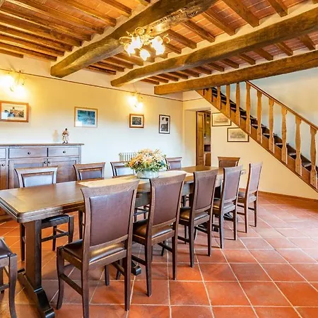 Villa Con Piscina, Relax Sulle Colline Di